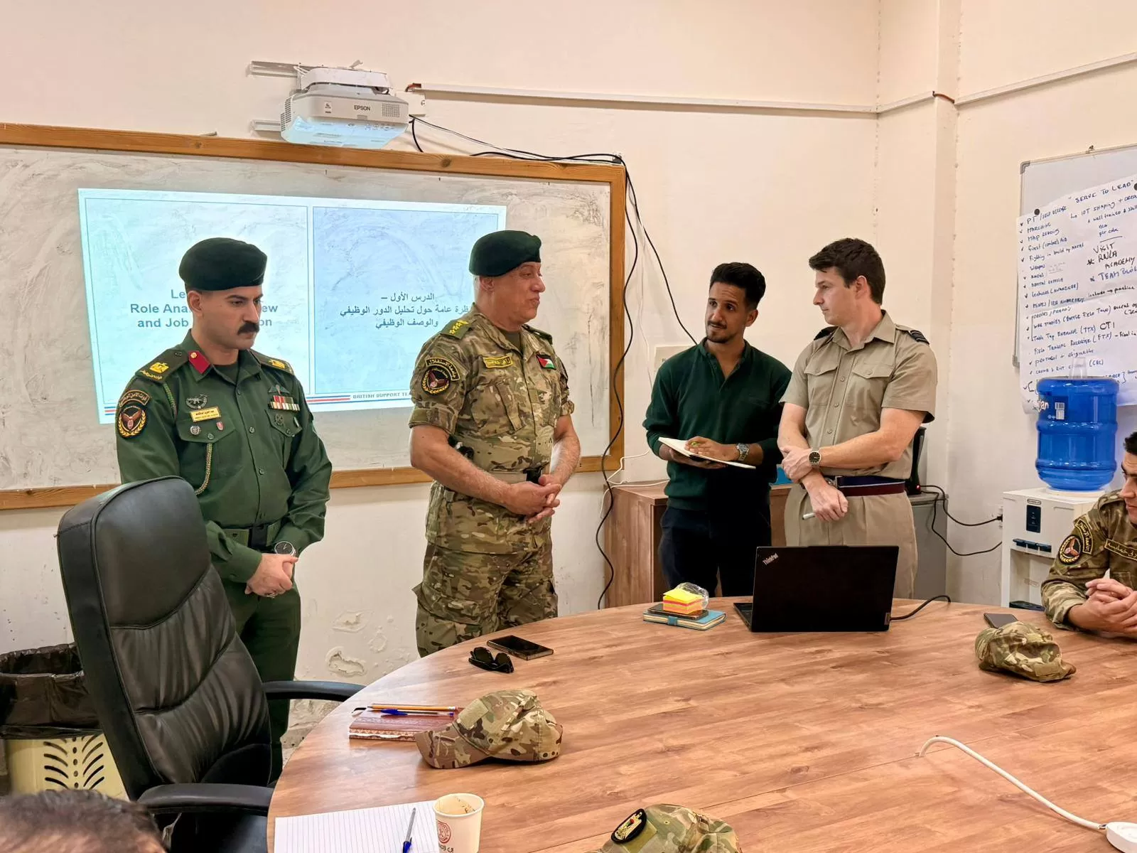 افتتاح دورة الاحتياجات التدريبية لضباط الجناح العسكري في جامعة الاستقلال